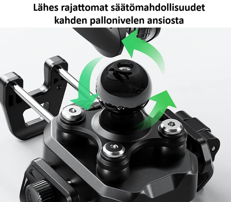 Puhelinteline moottoripyörään