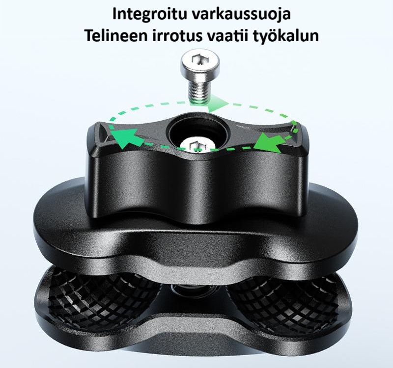 Puhelinteline moottoripyörään